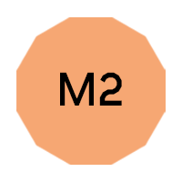 Colony Co-Working – Spring Gardens